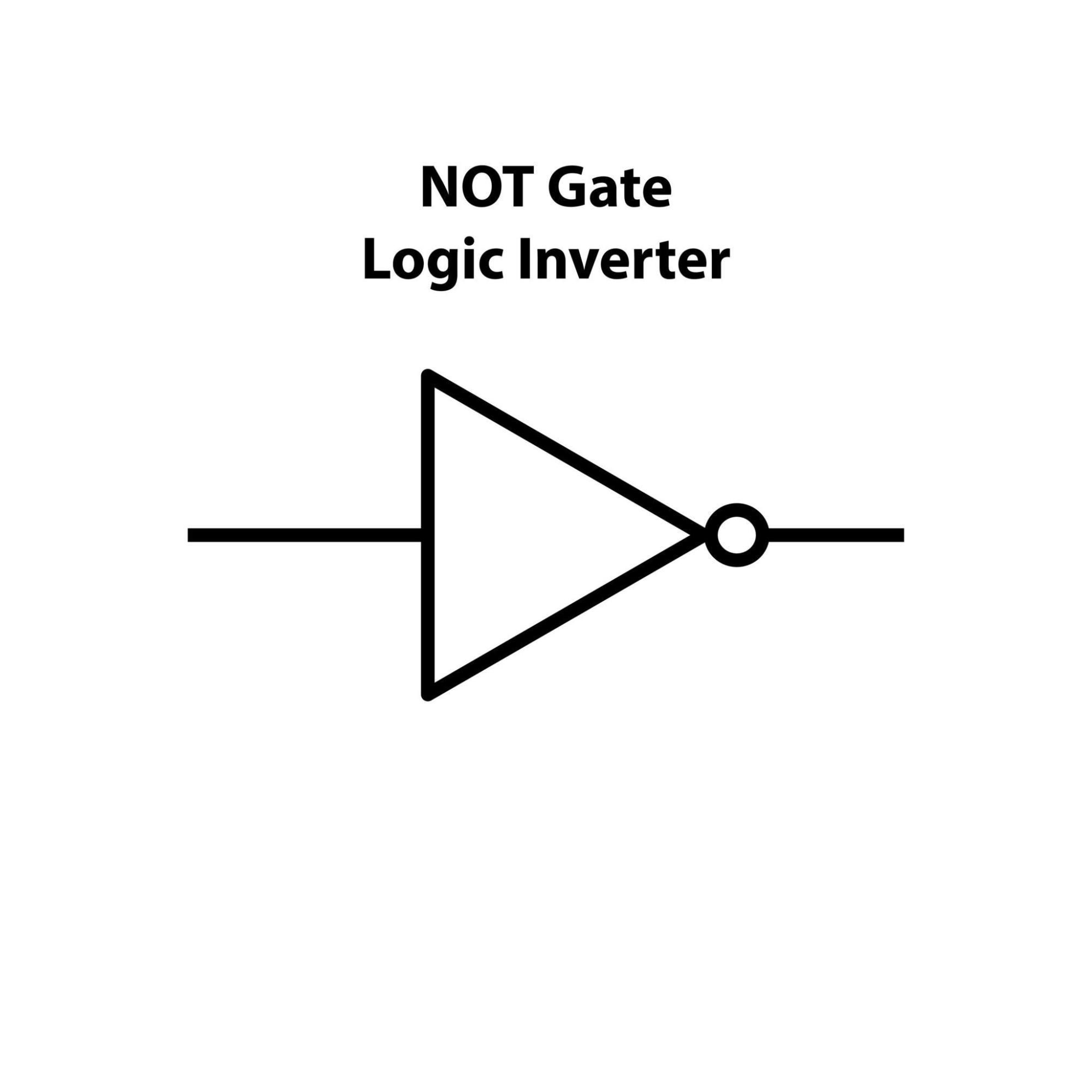Image of NOT gate logic symbol